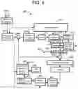 Fig. 03 - METHOD AND SYSTEM OF HIGH THROUGHPUT ARITHMETIC ENTROPY CODING FOR VIDEO CODING