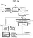 Fig. 04 - METHOD AND SYSTEM OF HIGH THROUGHPUT ARITHMETIC ENTROPY CODING FOR VIDEO CODING