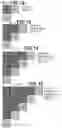 Fig. 07 - METHOD AND SYSTEM OF HIGH THROUGHPUT ARITHMETIC ENTROPY CODING FOR VIDEO CODING
