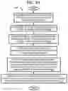 Fig. 11 - METHOD AND SYSTEM OF HIGH THROUGHPUT ARITHMETIC ENTROPY CODING FOR VIDEO CODING