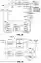 Fig. 15 - METHOD AND SYSTEM OF HIGH THROUGHPUT ARITHMETIC ENTROPY CODING FOR VIDEO CODING