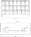 Fig. 10 - Image prediction method and apparatus