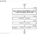 Fig. 17 - Picture encoding device and picture encoding method