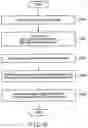 Fig. 19 - Image encoding method and image decoding method