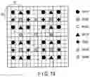 Fig. 24 - Image encoding method and image decoding method