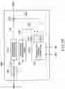 Fig. 32 - Image encoding method and image decoding method