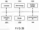 Fig. 33 - Image encoding method and image decoding method