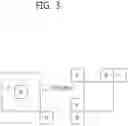 Fig. 04 - Image encoding/decoding method and device using same