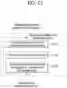 Fig. 12 - Image encoding/decoding method and device using same