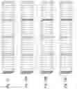 Fig. 07 - DEPENDENT RANDOM ACCESS POINT PICTURES