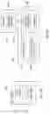 Fig. 15 - DEPENDENT RANDOM ACCESS POINT PICTURES