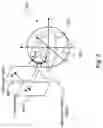 Fig. 06 - Apparatuses and methods for encoding and decoding a panoramic video signal