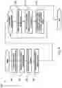 Fig. 10 - Apparatuses and methods for encoding and decoding a panoramic video signal