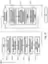 Fig. 11 - Apparatuses and methods for encoding and decoding a panoramic video signal