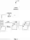 Fig. 08 - Image compression
