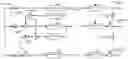 Fig. 01 - Codec architecture for multiple layer video coding