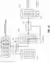 Fig. 11 - Codec architecture for multiple layer video coding