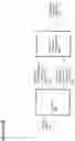 Fig. 14 - Signal analysis and generation of transient information