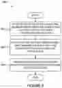 Fig. 06 - Policies for media playback
