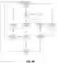 Fig. 06 - Adaptive multicast streaming