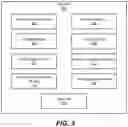 Fig. 04 - Schedule template for a digital display