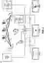 Fig. 03 - Online backup and restoration of television receiver storage and configuration data
