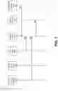 Fig. 06 - Online backup and restoration of television receiver storage and configuration data