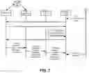 Fig. 07 - Disposition of video alerts and integration of a mobile device into a local service domain