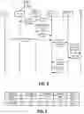 Fig. 08 - Disposition of video alerts and integration of a mobile device into a local service domain