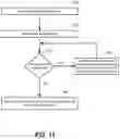 Fig. 10 - Disposition of video alerts and integration of a mobile device into a local service domain