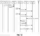 Fig. 12 - Disposition of video alerts and integration of a mobile device into a local service domain