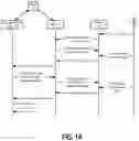 Fig. 13 - Disposition of video alerts and integration of a mobile device into a local service domain