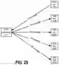 Fig. 26 - Disposition of video alerts and integration of a mobile device into a local service domain