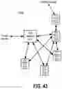 Fig. 47 - Disposition of video alerts and integration of a mobile device into a local service domain