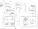 Fig. 01 - Dynamic content serving using automated content recognition (ACR) and digital media watermarks