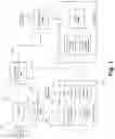 Fig. 02 - Dynamic content serving using automated content recognition (ACR) and digital media watermarks