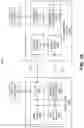 Fig. 17 - Dynamic content serving using automated content recognition (ACR) and digital media watermarks