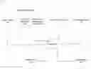 Fig. 01 - MANAGING COLLECTIONS OF EPISODIC MEDIA CONTENT
