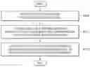 Fig. 01 - Apparatus and method for replacing and outputting advertisement