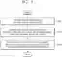Fig. 03 - Apparatus and method for replacing and outputting advertisement