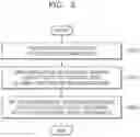 Fig. 04 - Apparatus and method for replacing and outputting advertisement