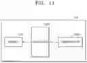 Fig. 12 - Apparatus and method for replacing and outputting advertisement