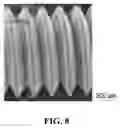 Fig. 09 - Wearable devices with increased adhesion