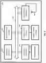 Fig. 03 - Methods, systems, and media for providing sound level information for a particular location