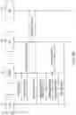 Fig. 08 - System and method for improving telematics location information and reliability of E911 calls