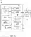 Fig. 10 - System and method for improving telematics location information and reliability of E911 calls
