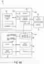 Fig. 11 - System and method for improving telematics location information and reliability of E911 calls