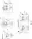 Fig. 13 - First portable electronic device for facilitating a proximity based interaction with a second portable electronic device