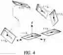 Fig. 05 - Single antenna direction finding and localization