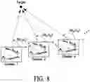Fig. 08 - Single antenna direction finding and localization